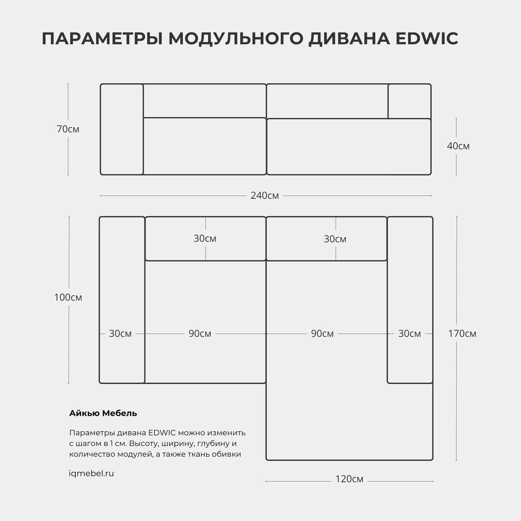Диван Edwic INDIGO превью 7