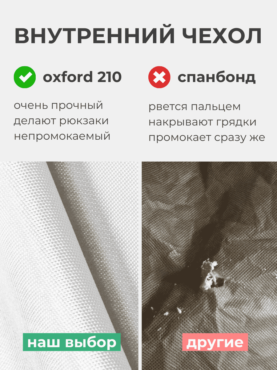 Кресло Oblaco GRAFIT превью 20